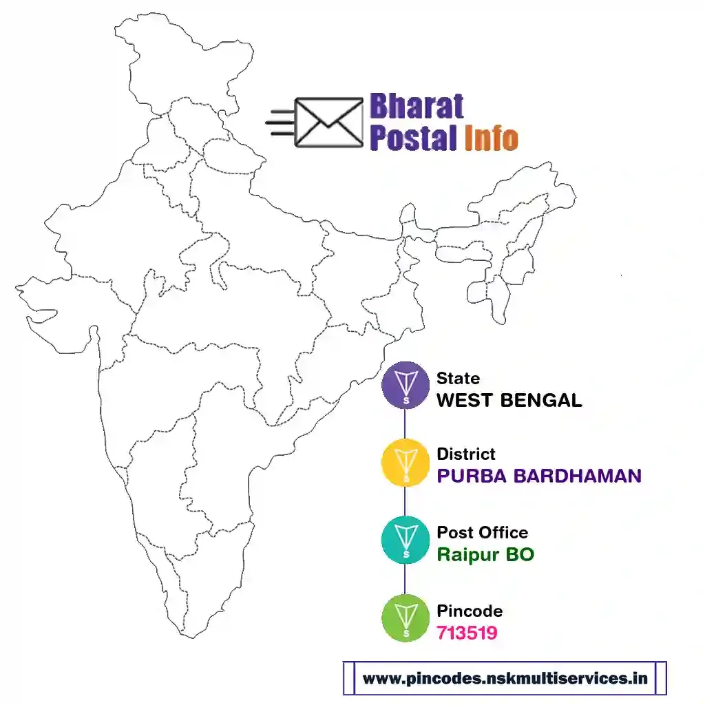 west bengal-purba bardhaman-raipur bo-713519